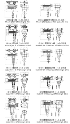 HC型电动葫芦